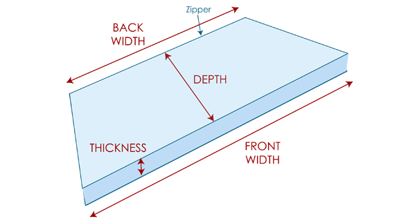 4" Foam Insert - Cut To Your Size